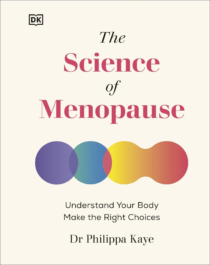 SCIENCE OF MENOPAUSE